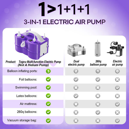 Electric Balloon Pump, 3-in-1 Portable Air Pump for Inflatables and Balloons, Dual Nozzle Balloon Blower Machine for Latex 260q Foil Balloons 110V Inflator Deflator for Pool Floats Air Mattress
