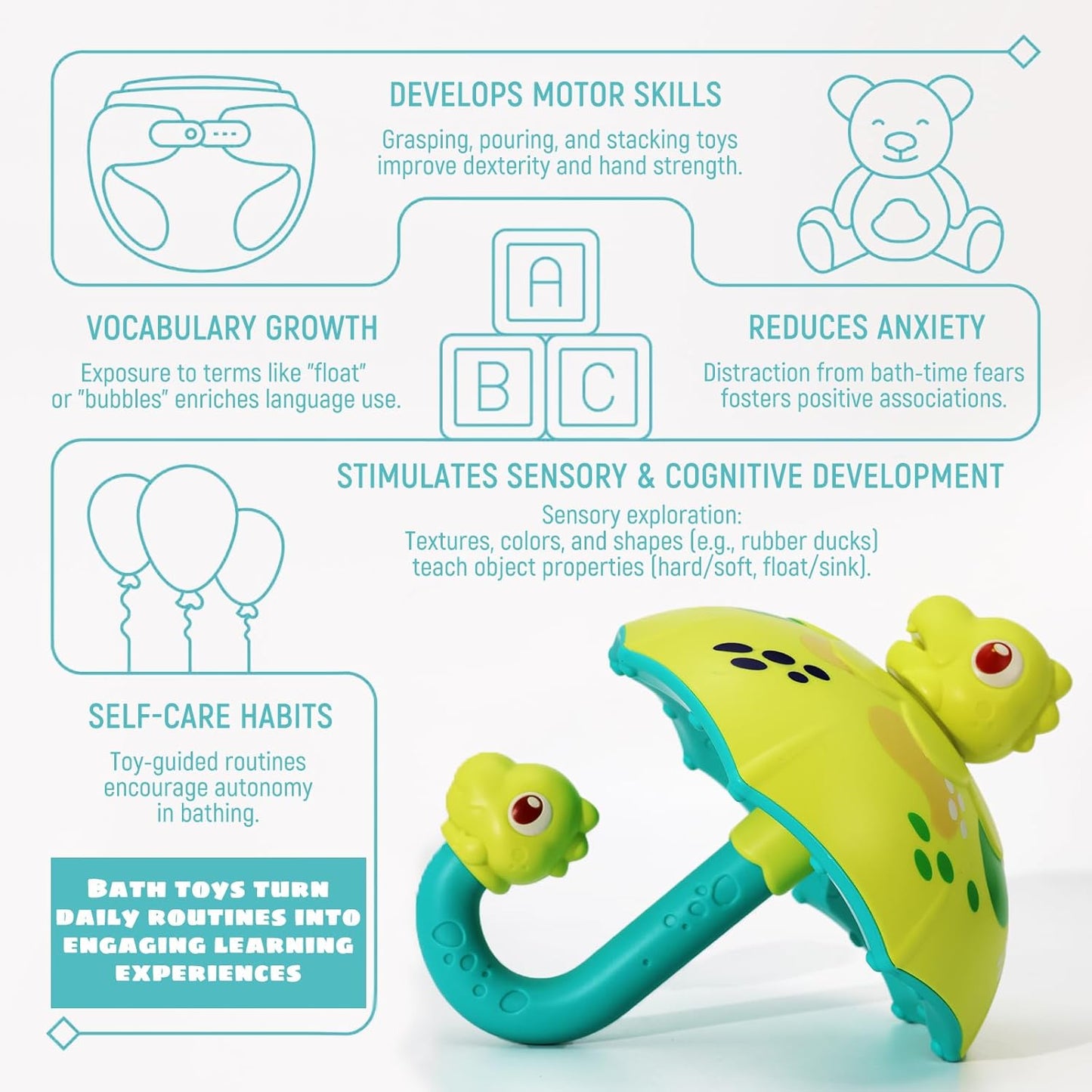 Sizobi Baby Bath Toys, Dinosaur Umbrella Bath Toy Sprinkler for Kids Toddler, Bathtub Spray Toy for Baby, Mold Free Bath Toys 2 3 4 5 6 Year Old Girl Boys Gifts, Bubbles Spinning & Sprinkler Effects