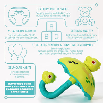 Sizobi Baby Bath Toys, Dinosaur Umbrella Bath Toy Sprinkler for Kids Toddler, Bathtub Spray Toy for Baby, Mold Free Bath Toys 2 3 4 5 6 Year Old Girl Boys Gifts, Bubbles Spinning & Sprinkler Effects