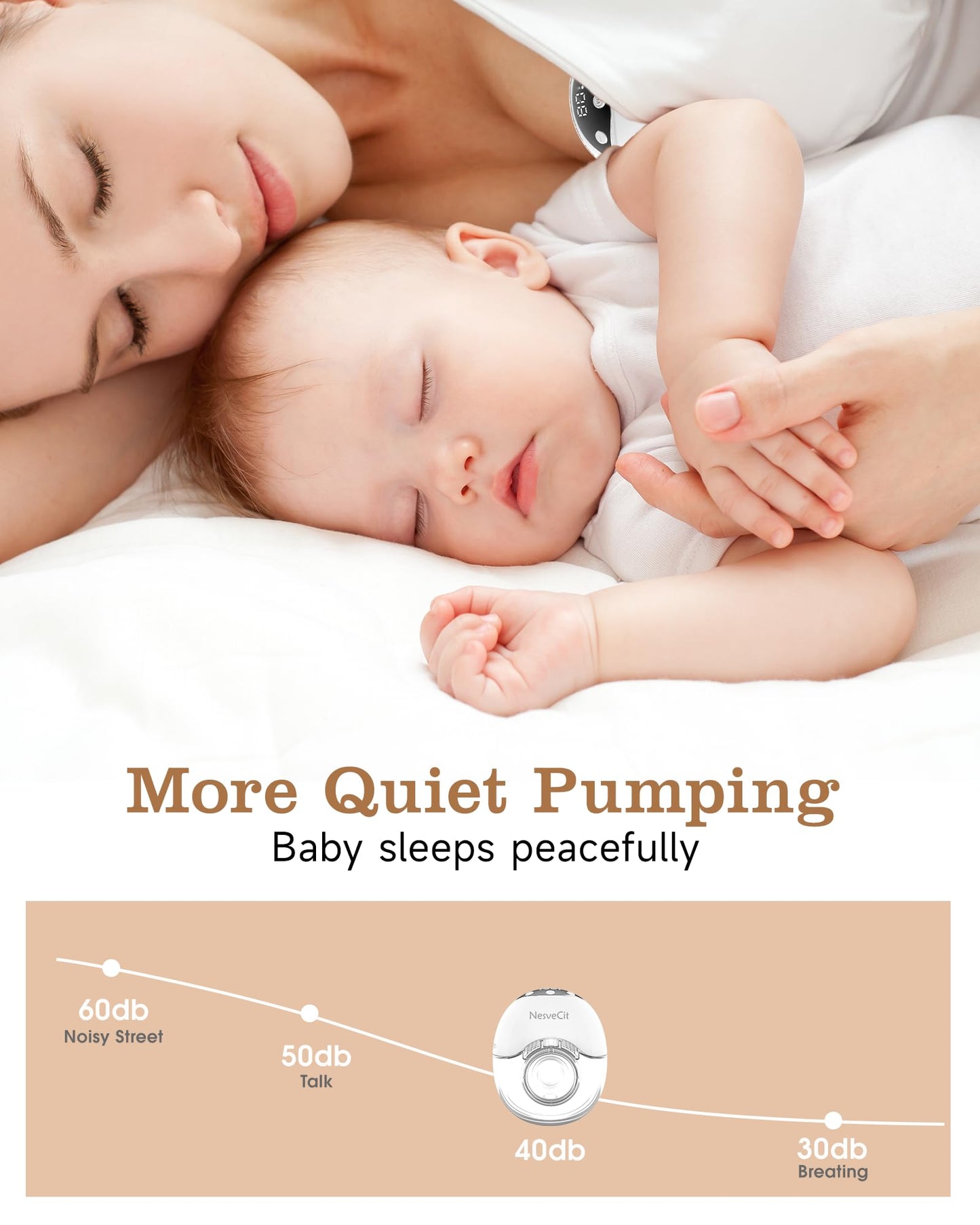 Electric Breast Pump Hands Free, Wearable Breast Pump with 4 Modes/12 Levels, Portable Painless Pumping, Adjustable Flange Sizes 19/21/24mm, Timer LCD Display Memory Function, 2 Pack White