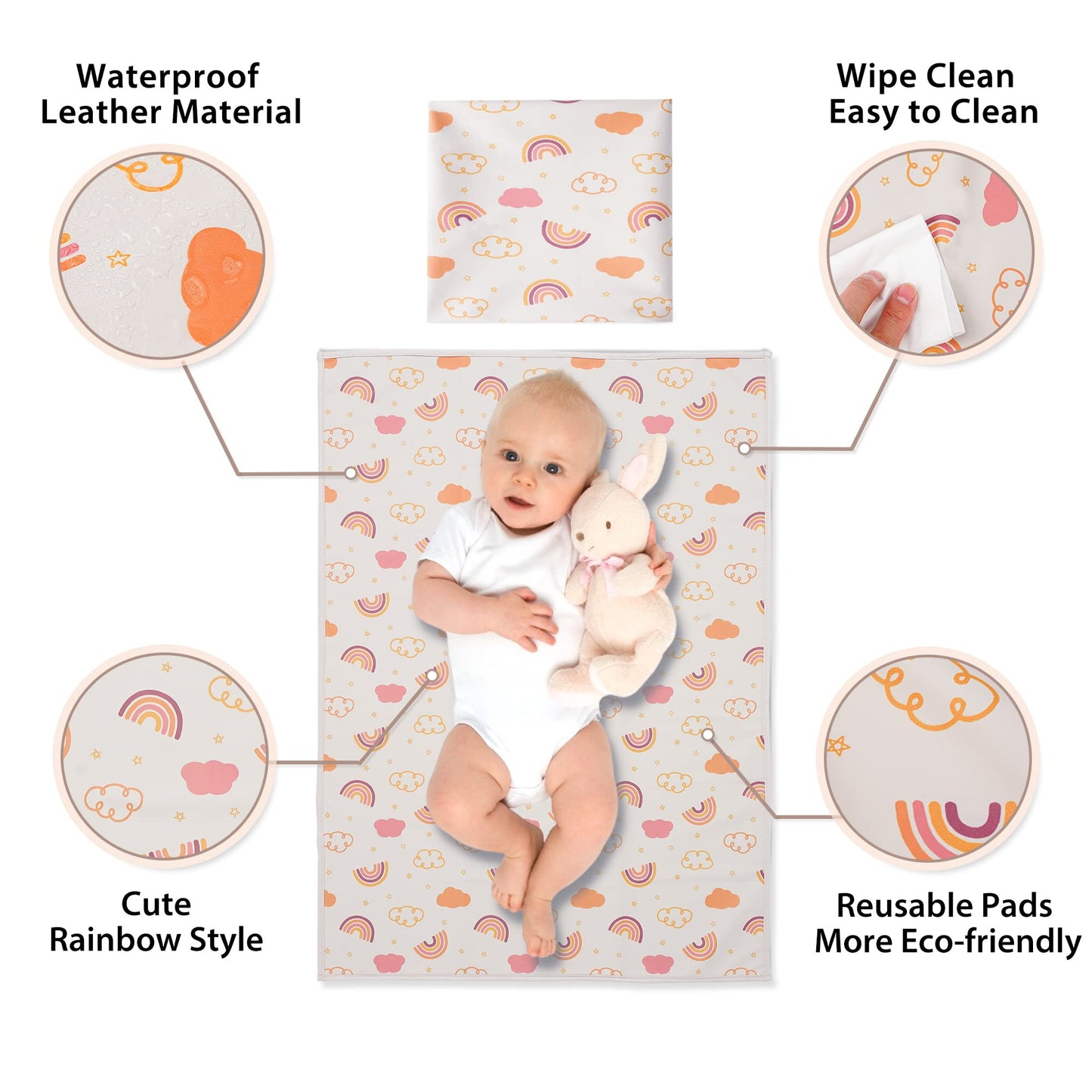 Vegan Leather Baby Changing Mat - Wipeable Portable Changing Pad, Foldable Travel Changing Mat for Baby, Newborns Toddlers Shower Gifts (Flower,20"*28")