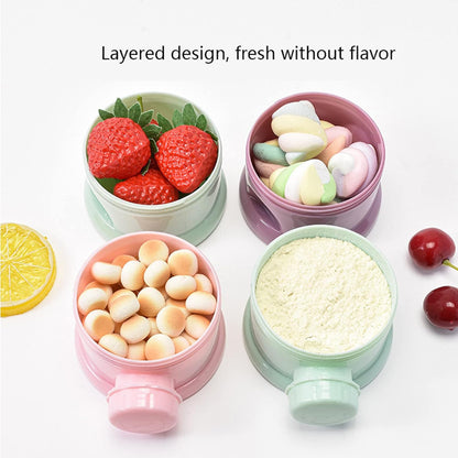 2 PCS Milk Powder Pots, Candy Storage Tank, Formula Dispenser Container Pot Box Milk Cans Snack Storage Box for Travel, 4 Layers