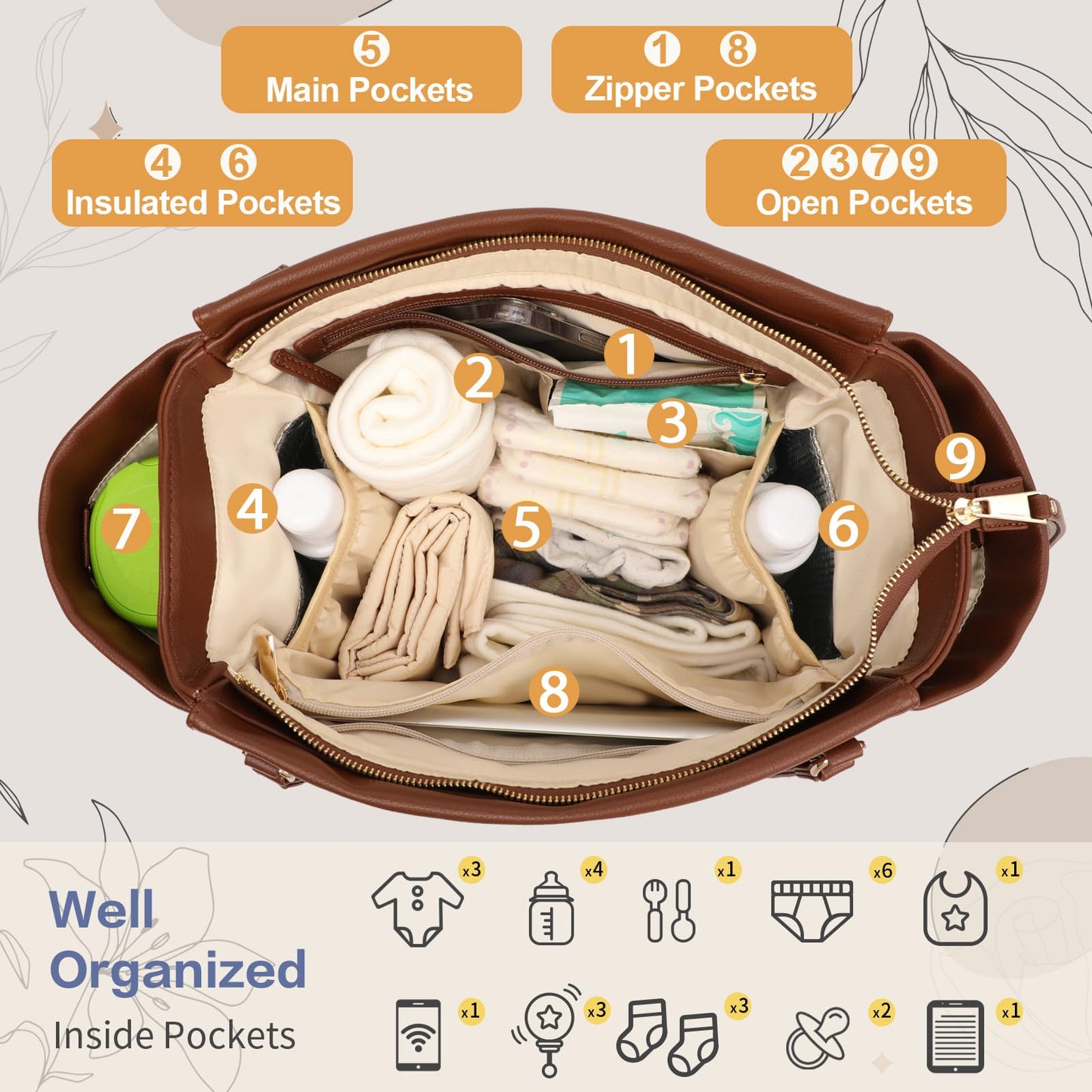 miss fong Diaper Bag Tote Leather Diaper Bag Backpack, Large Capacity Mommy Bag Hospital Bag, 12 Pockets Travel Diaper Tote with Changing Pad，Stroller Straps & Insulated Pockets for Mom & Dad-Brown
