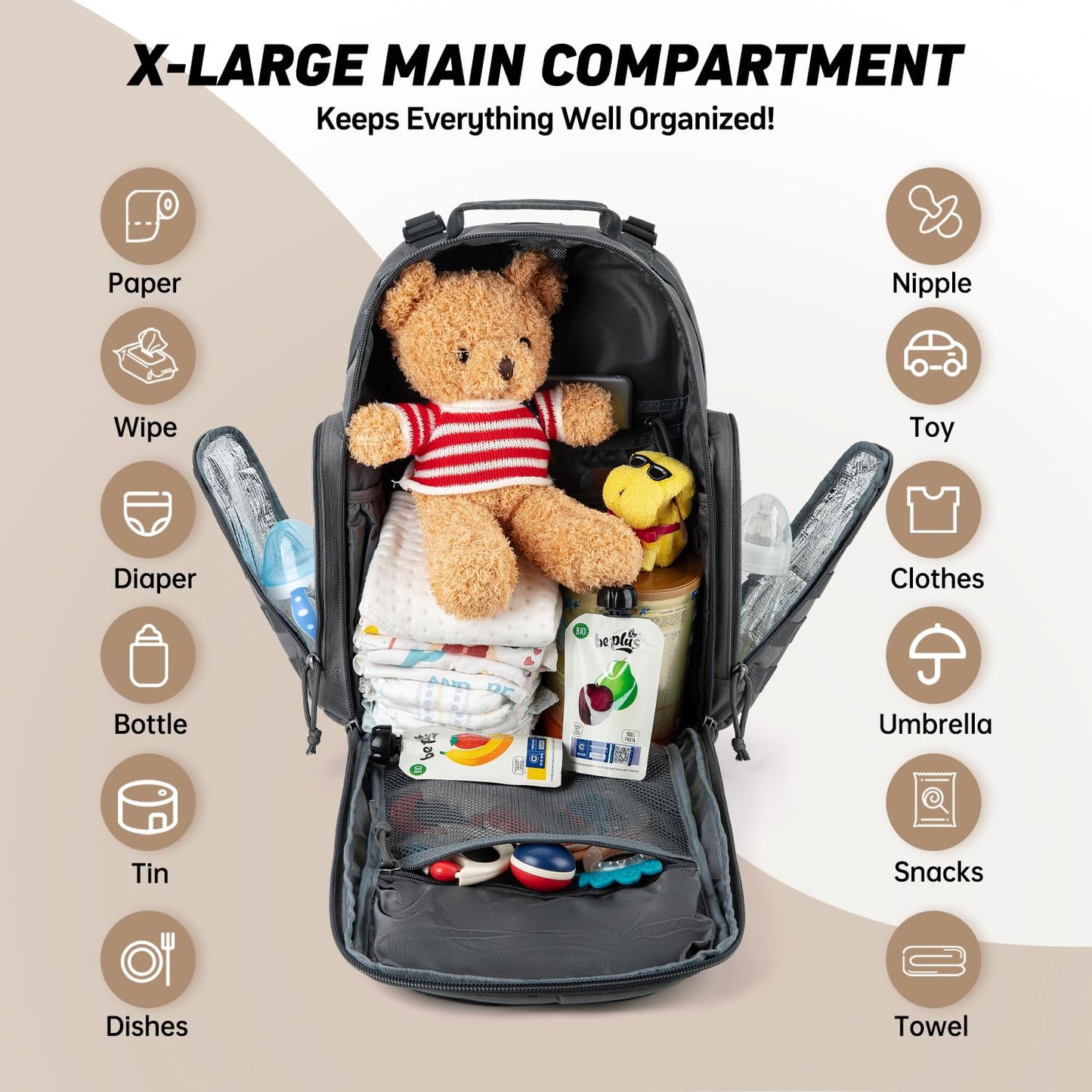 SHARKMOUTH Diaper Bag Backpack for Dad and Mom, Military Molle diaper Pack with Insulated Bottle Holders and Wipe Pocket