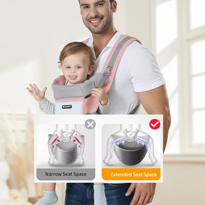 KIYUMI Baby Carrier with Hip Seat, 6- in-1 Baby Carrier Newborn to Toddler, Ergonomic M Position with Head Support and Breathable Mesh,Adjustable Removable Baby Sling Carrier (7-45 lbs) BXLU