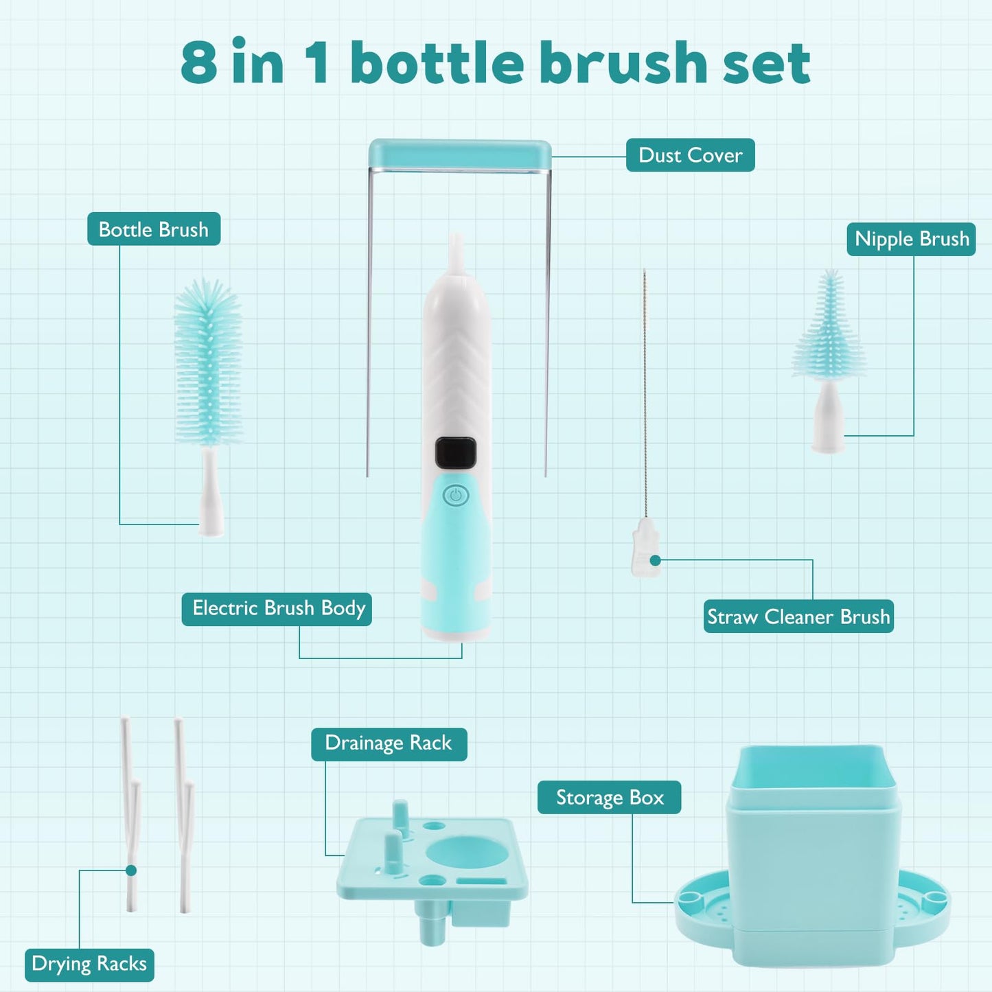 Bottle Brush Cleaning Set with Storage Holder, Adjustable Cleaning Power, Silicone Plastic LED Display Bottle Cleaner Brush for Long Narrow Neck Bottles, Water Bottles, Baby Bottles, Tumblers (Pink)