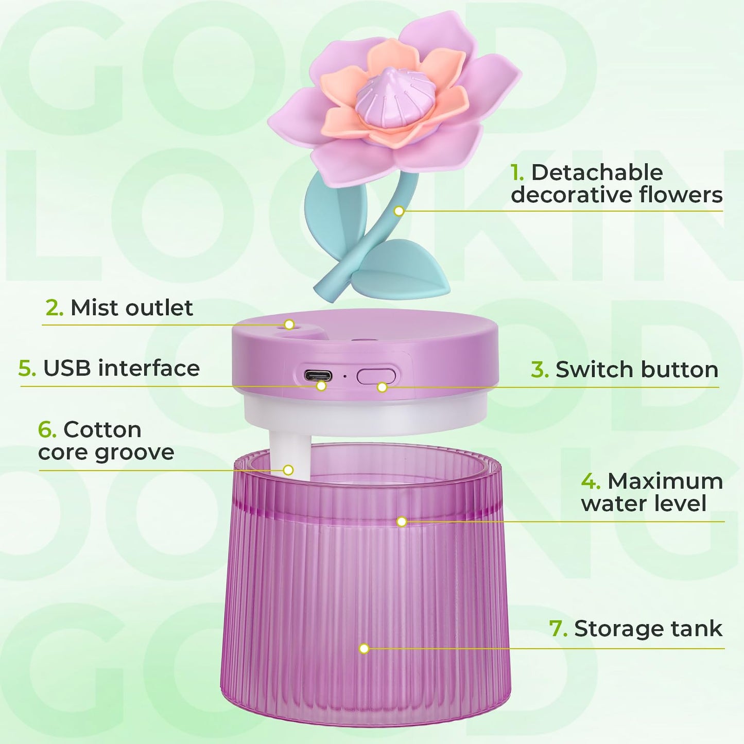 Cute Flower Mini Humidifier, 260ml Gardenia Desktop Humidifiers for Bedroom, Portable Small Cool Mist Humidification for Home, Baby Nursery, Office & Indoor Plants, USB Powered (Pink)