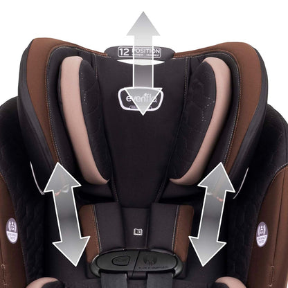 EveryFit/All4One 3-in-1 Convertible Car Seat (Augusta Pink)