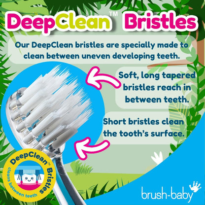 brush-baby WildOnes™ Rechargeable Kids Electric Toothbrush – Toby Tiger | Flashing Lights, 2-Min Timer, Waterproof, 3 Brush Heads | Toddler & Child Toothbrush Ages 0-10 | Soft Bristles