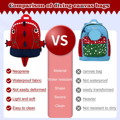 yisibo Rocket Toddler Backpack with Leash,3-6 Years Anti-lost Kids Backpack,Children Backpack for boys girls