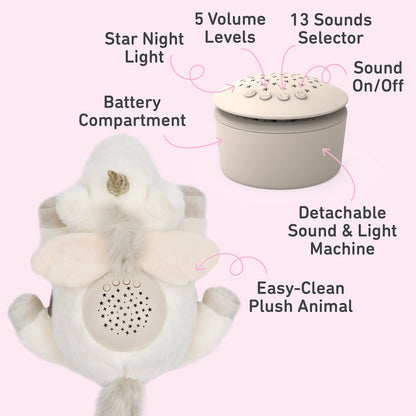 PureBaby Sound Sleepers Portable Sound Machine & Star Projector - Plush Sleep Aid for Baby and Toddlers with Soothing Night Light Display, 10 Lullabies, White Noise, and Heartbeat Sounds (Unicorn)