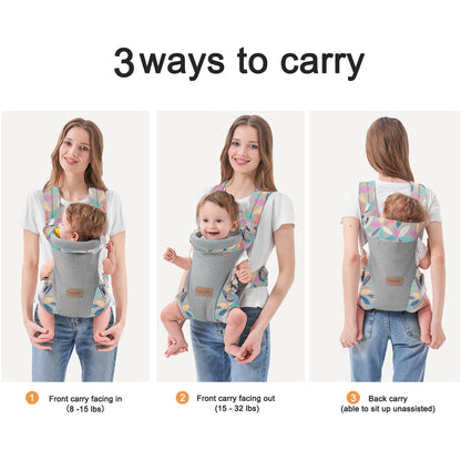 3-in-1 Baby Carrier Newborn to Toddler - Ergonomic(7.5-45lbs),Cozy Baby Carrier，Enhanced Lumbar Support，Easily AdjustableLightweight & Breathable Child Carrier(Camouflage)