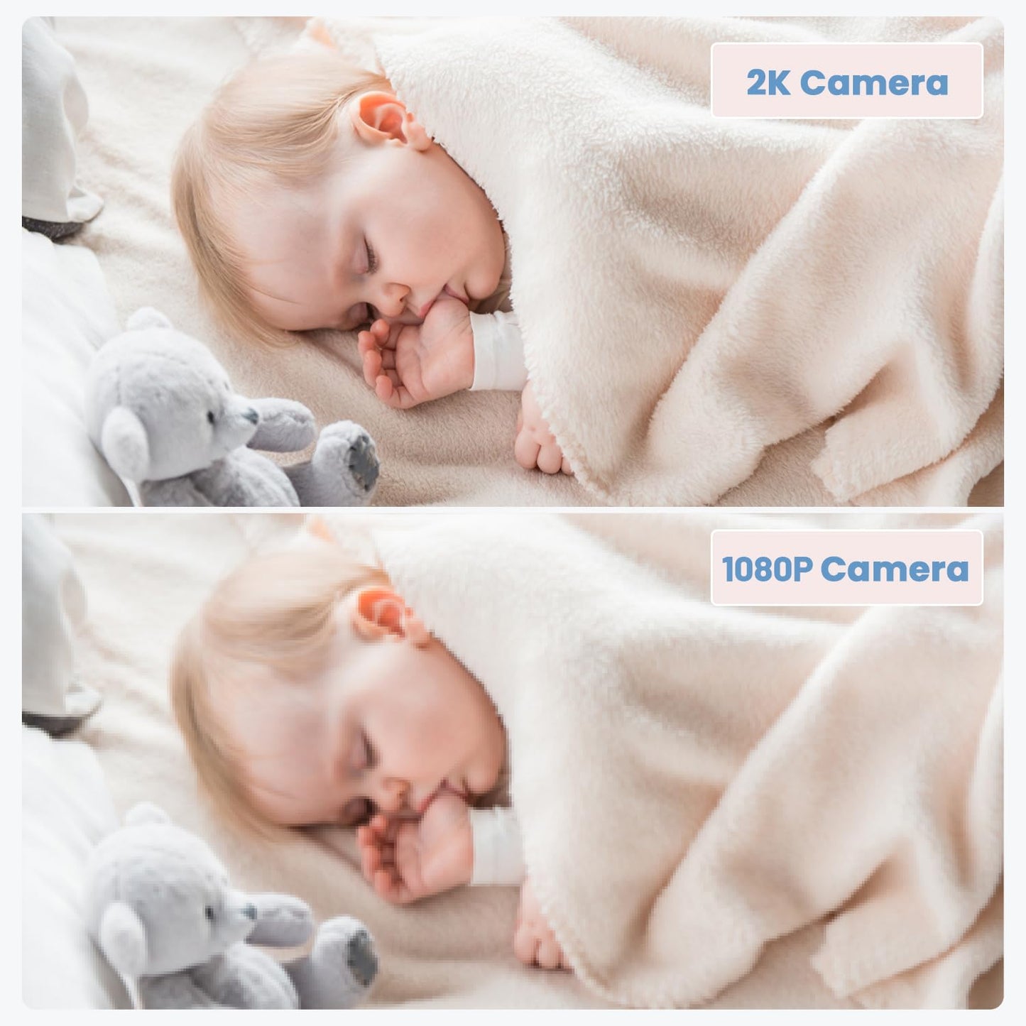 ieGeek 2K Split-Screen Baby Monitor, 5" Audio Baby Monitor with 2 Cameras, WiFi Smartphone Video Dual Camera, Night Vision, Motion & Cry Detection, Two Way Talk Temper &Humidity Sensor