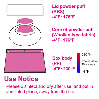 BPA Free Baby Powder Puff Box, Large 2.8" Fluffy Body After-Bath Powder Case, Baby Care Face/Body Villus Powder Puff Container, Makeup Cosmetic Talcum Powder Container with Hand Holder (Pink)