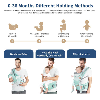 Baby Carrier with Hip Seat,Ergonomic M Position 6in1 Baby Carrier Newborn to Toddler,Head Support and Breathable Mesh Newborn Carrier,Adjustable Baby Holder Carrier for Dad&Mom-Grey