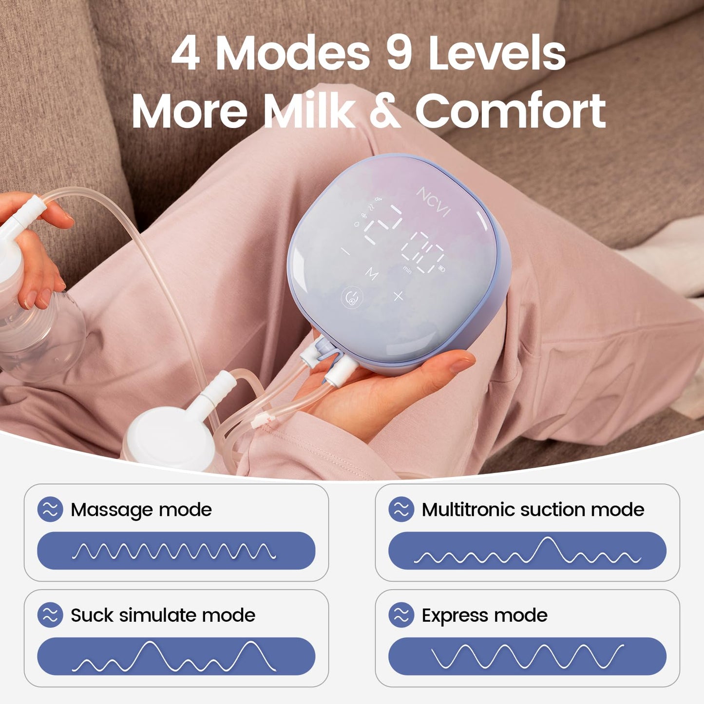 NCVI Double Electric Breast Pump XB-8122-2 with 4 Modes 9 Levels, Breastfeeding Pump with 21/24mm Flanges, Rechargeable Milk Pump Ultra-Quiet for Home & Travel, LED Touchscreen