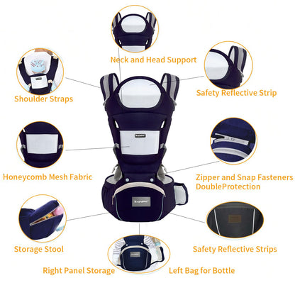 KIYUMI Baby Carrier with Hip Seat, 6- in-1 Baby Carrier Newborn to Toddler, Ergonomic M Position with Head Support and Breathable Mesh,Adjustable Removable Baby Sling Carrier (7-45 lbs) BXLU