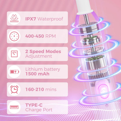 Electric Bottle Brush Cleaner,Rechargable Baby Bottle Brush with Thermometer,Drying Rack,Waterproof Baby Bottle Cleaner with Nipple&Straw Brush,Perfect Essentials Gift for New Mom (Violet)