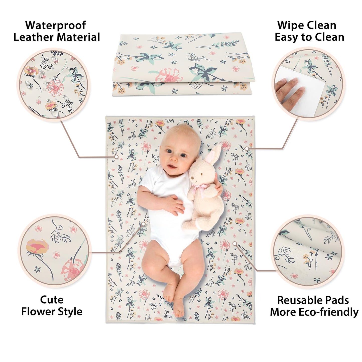 Vegan Leather Baby Changing Mat - Wipeable Portable Changing Pad, Foldable Travel Changing Mat for Baby, Newborns Toddlers Shower Gifts (Flower,20"*28")