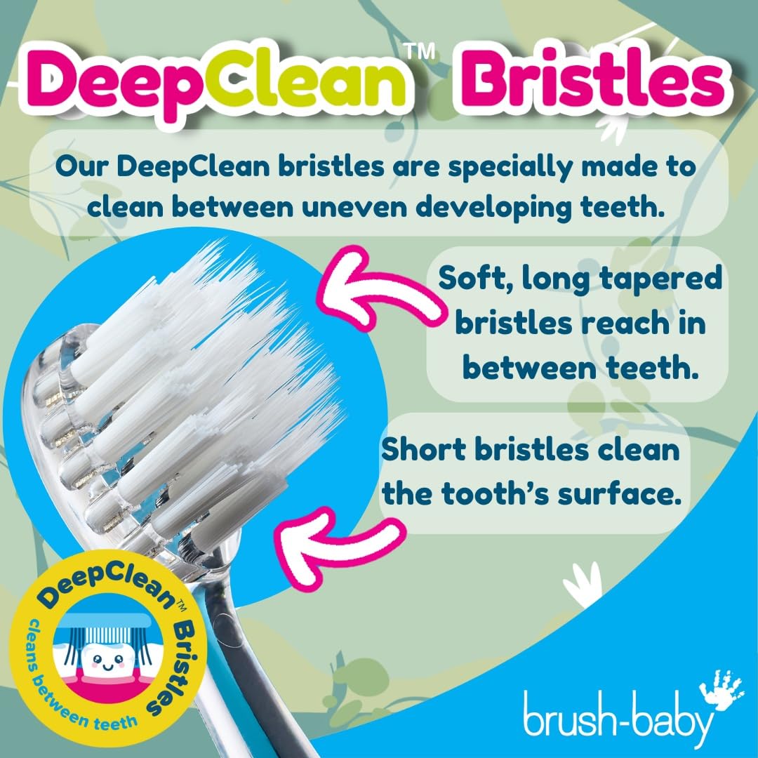 brush-baby WildOnes™ Rechargeable Kids Electric Toothbrush – Toby Tiger | Flashing Lights, 2-Min Timer, Waterproof, 3 Brush Heads | Toddler & Child Toothbrush Ages 0-10 | Soft Bristles