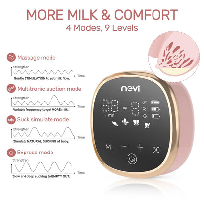 NCVI Double Electric Breast Pump 8782, Portable Anti-Backflow, with 4 Size Flanges, 4 Modes & 9 Levels, LED Display, 10 Breastmilk Storage Bags, Ultra-Quiet and Pain Free Breast Pumps
