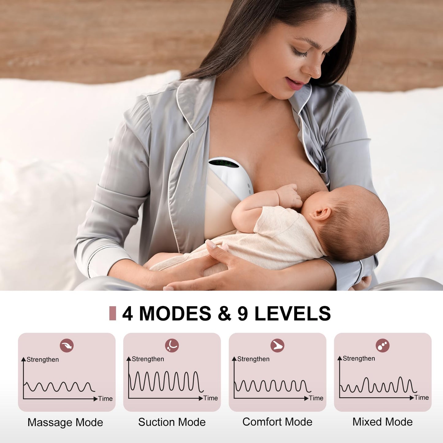 Double Electric Breast Pump Strong Suction, Portable Breast Pump Electric Breastfeeding Pump, Rechargeable Milk Pump with 4 Modes & 9 Levels, Low Noise, Anti-Backflow & LED Display, 24mm Flange, Pink