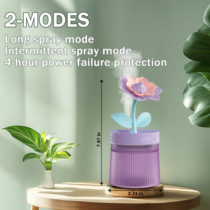 Shun Cheng Fa Landscape Night Light Humidifier with 2 Mist Modes, 320mL Large Tank Whisper-Quiet for Baby/Nursery/Office, Portable Mini Air Moisturizer (Gardenia Green)