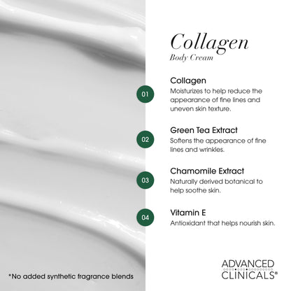 Advanced Clinicals Retinol Body Lotion + Collagen Cream Fragrance Free Face Moisturizer & Body Cream 2pc Skincare Set For Women & Men Helps Reduce Appearance Of Crepey Skin, Wrinkles, & Dry Skin, 2pc