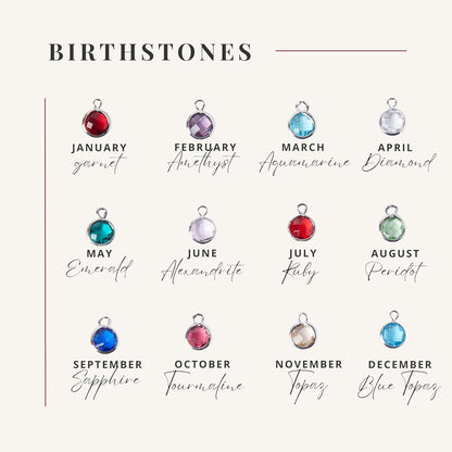 Birthstone Name Necklace Personalized Jewelry for Women Mother's Day Neckace Gifts for Mom Gold Plated Pendant Charm, Custom Jewelry Grandma Gift Birthday Personalized Gifts for New Moms -CN-BS-SH