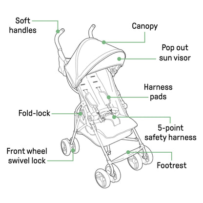 Summer by Ingenuity 3D Mini Convenience Stroller – Lightweight Stroller with Compact Fold, Multi-Position Recline, Canopy with Pop Out Sun Visor and More – Umbrella Stroller for Travel, Pink