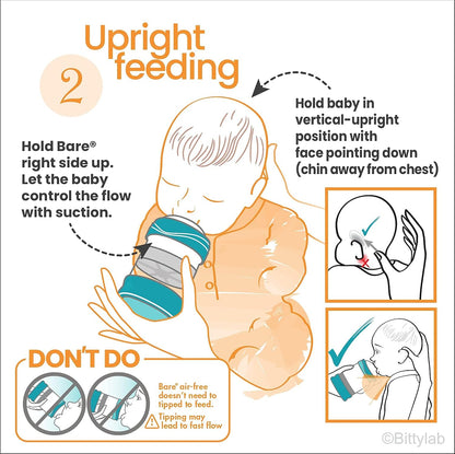 The Upright Bottle - Bittylab Bare Air-Free 4oz Twin for breastmilk or Baby Formula, Anti-Reflux, Anti-Colic, Anti-Gas, Fuss or Sleep Troubles. with Easy-Latch Nipples. 0-6 Months.