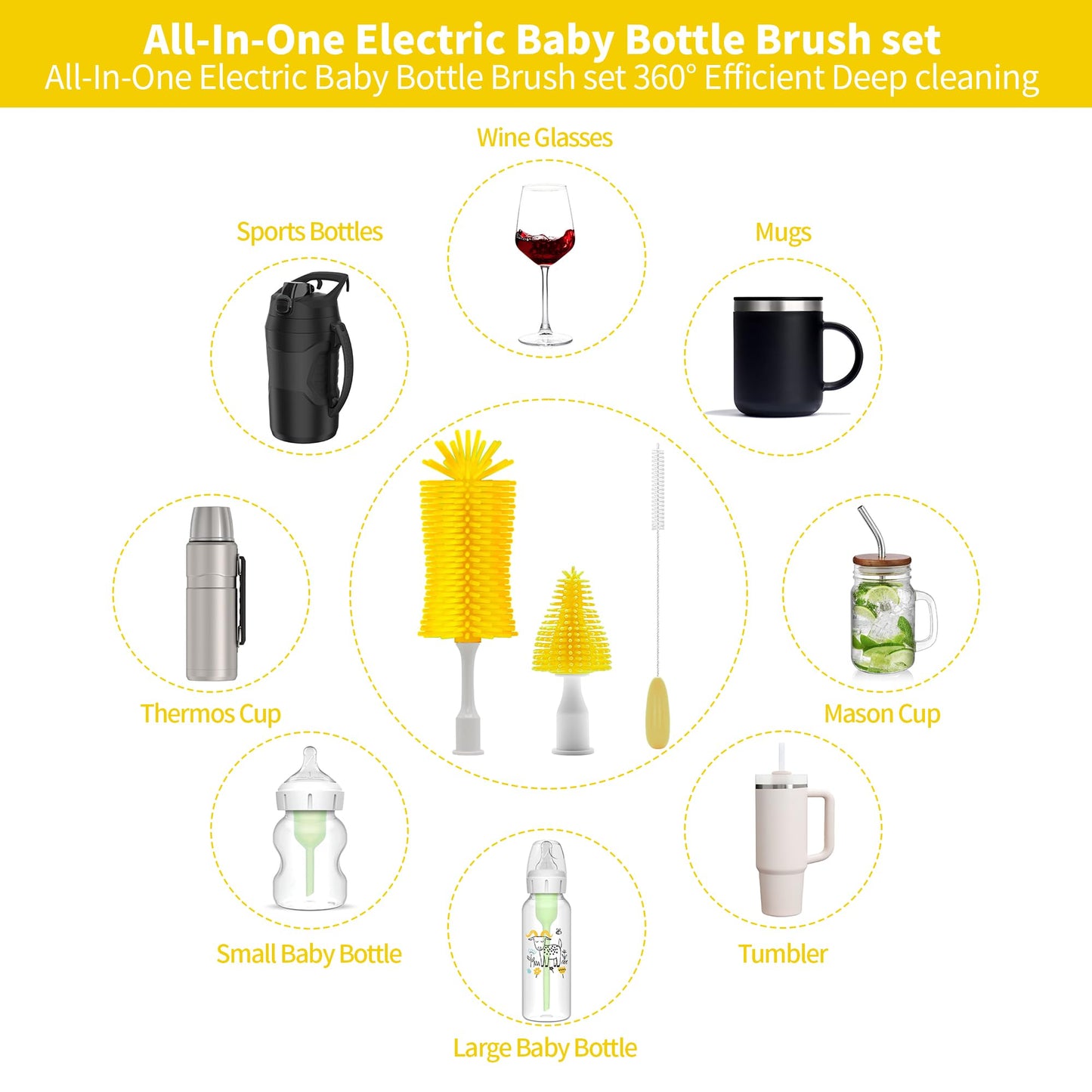 Electric Bottle Brush Cleaner New Upgrade, Portable Electric Baby Bottle Brush Cleaner for Travel, Travel Bottle Cleaner Kit with Nipple & Straw Brush, Perfect Mom Essentials After Birth Gift, Green