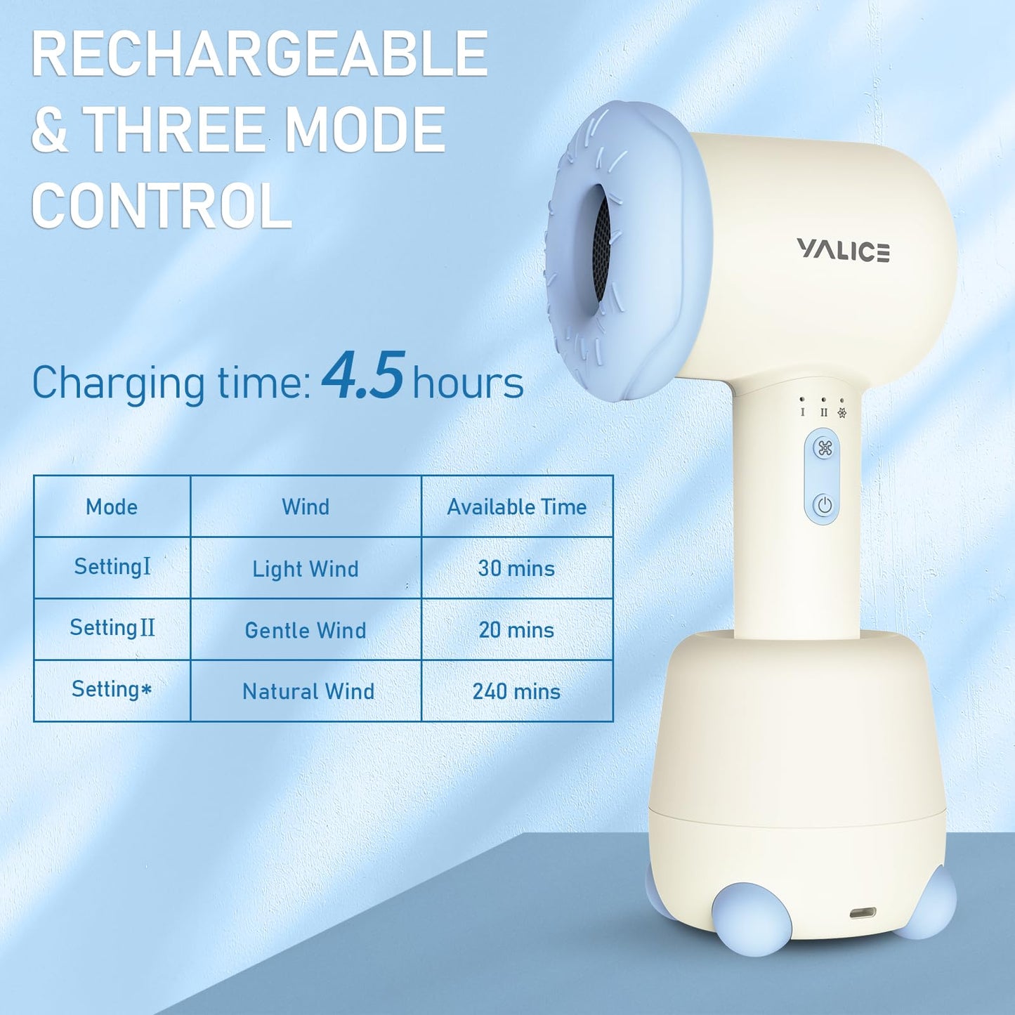Cordless Baby Hair Dryer for Infant, Low Heat Gentle Air Rechargeable Small Hair Blow Dryer for Baby Butt Skin with 3 Speed Settings, 0-3 Years Using (Khaki)