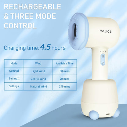 Cordless Baby Hair Dryer for Infant, Low Heat Gentle Air Rechargeable Small Hair Blow Dryer for Baby Butt Skin with 3 Speed Settings, 0-3 Years Using (Khaki)