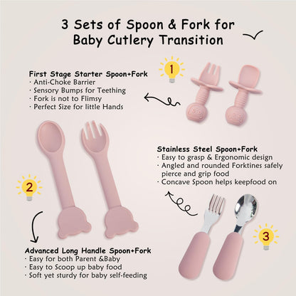 Baby Feeding Set, 13PCS Silicone Baby Self Feeding Set, Toddler Led Weaning Utensils Set with Suction Bowl and Plate, 3 Set of Baby Spoon and Fork, Adjustable Bid, Sippy Cup with Straw and 2 Lids