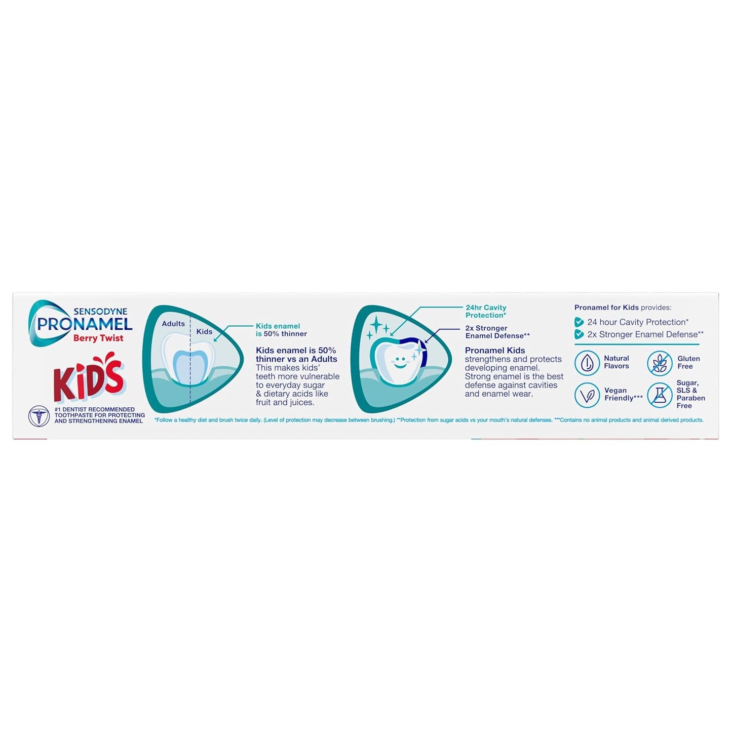 Sensodyne Pronamel Kids Toothpaste, Fluoride Anticavity Toothpaste, Cavity and Enamel Protection, for Ages 2+, Berry Twist Flavored, 4 oz (2 Pack)