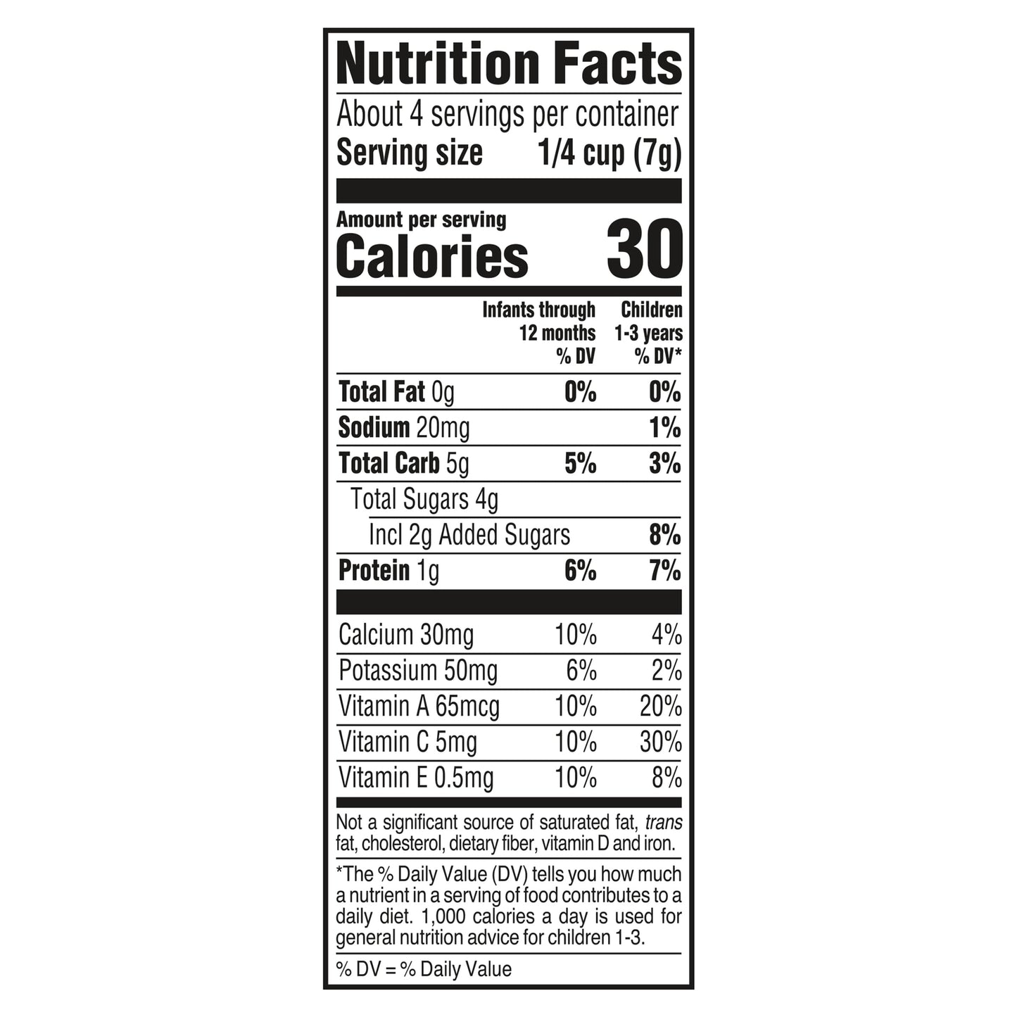 Gerber Baby Snacks Yogurt Melts, Strawberry, 1 Ounce (Pack of 7)