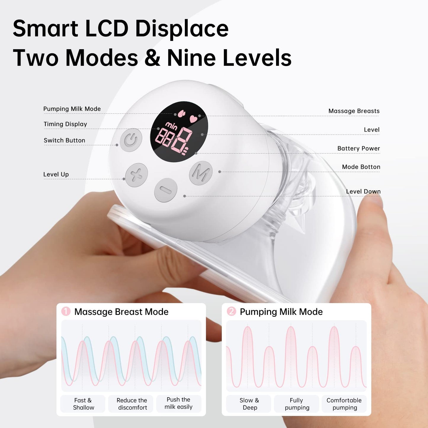TSRETE Double Wearable Breast Pump, Electric Hands-Free Breast Pumps with 2 Modes, 9 Levels, LCD Display, Memory Function Rechargeable Milk Extractor-24mm Flange, Pink