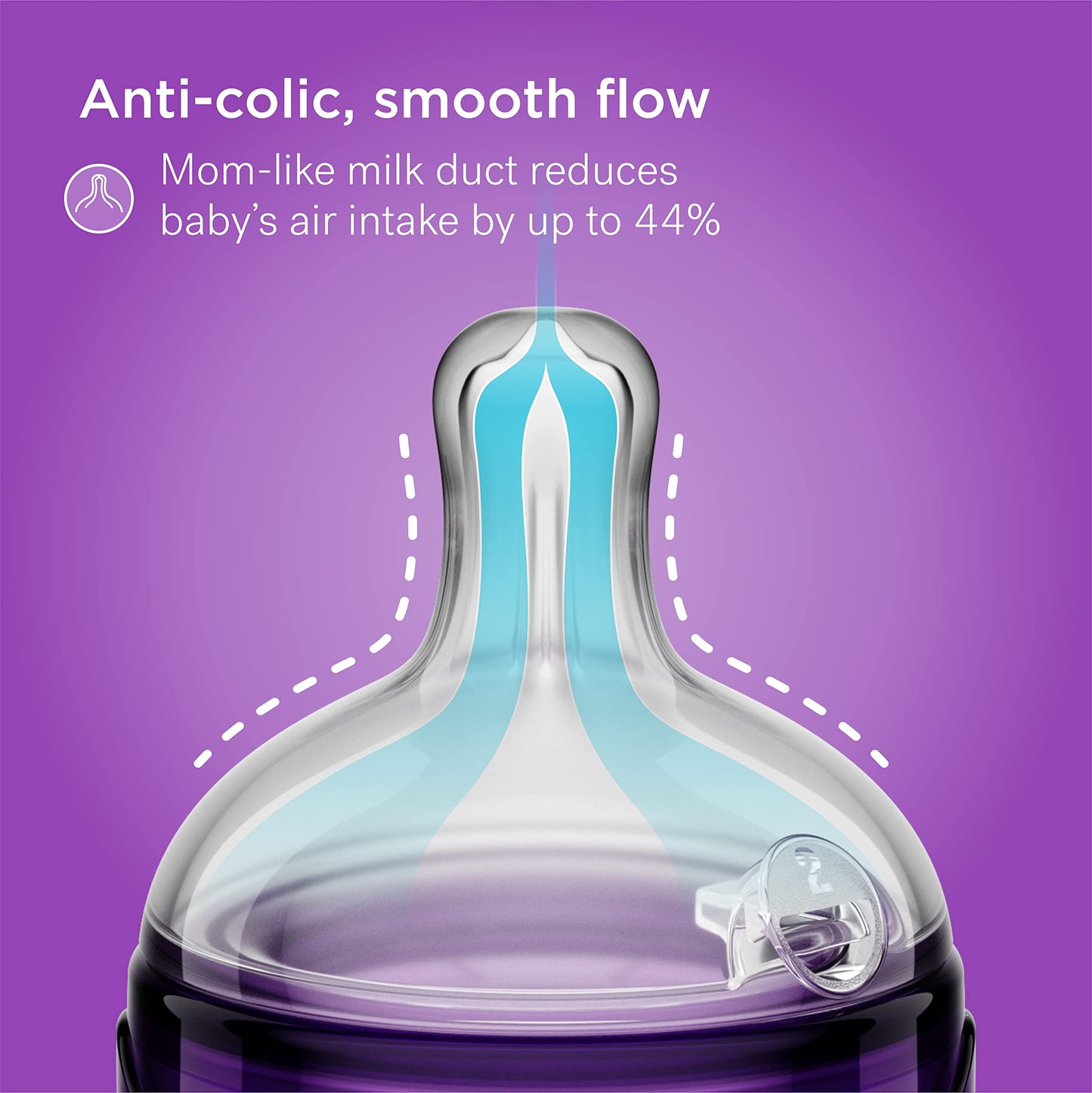 Smilo Baby Bottle Set with Stage 0 Slow Flow Anti Colic Nipple, 10 Oz / 300 ml Capacity, 3X Pack of Anti Colic Baby Bottles 0-3 Months - Aqua Blue