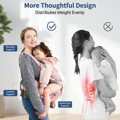 Baby Carrier with Hip Seat,Ergonomic M Position 6in1 Baby Carrier Newborn to Toddler,Head Support and Breathable Mesh Newborn Carrier,Adjustable Baby Holder Carrier for Dad&Mom-Grey