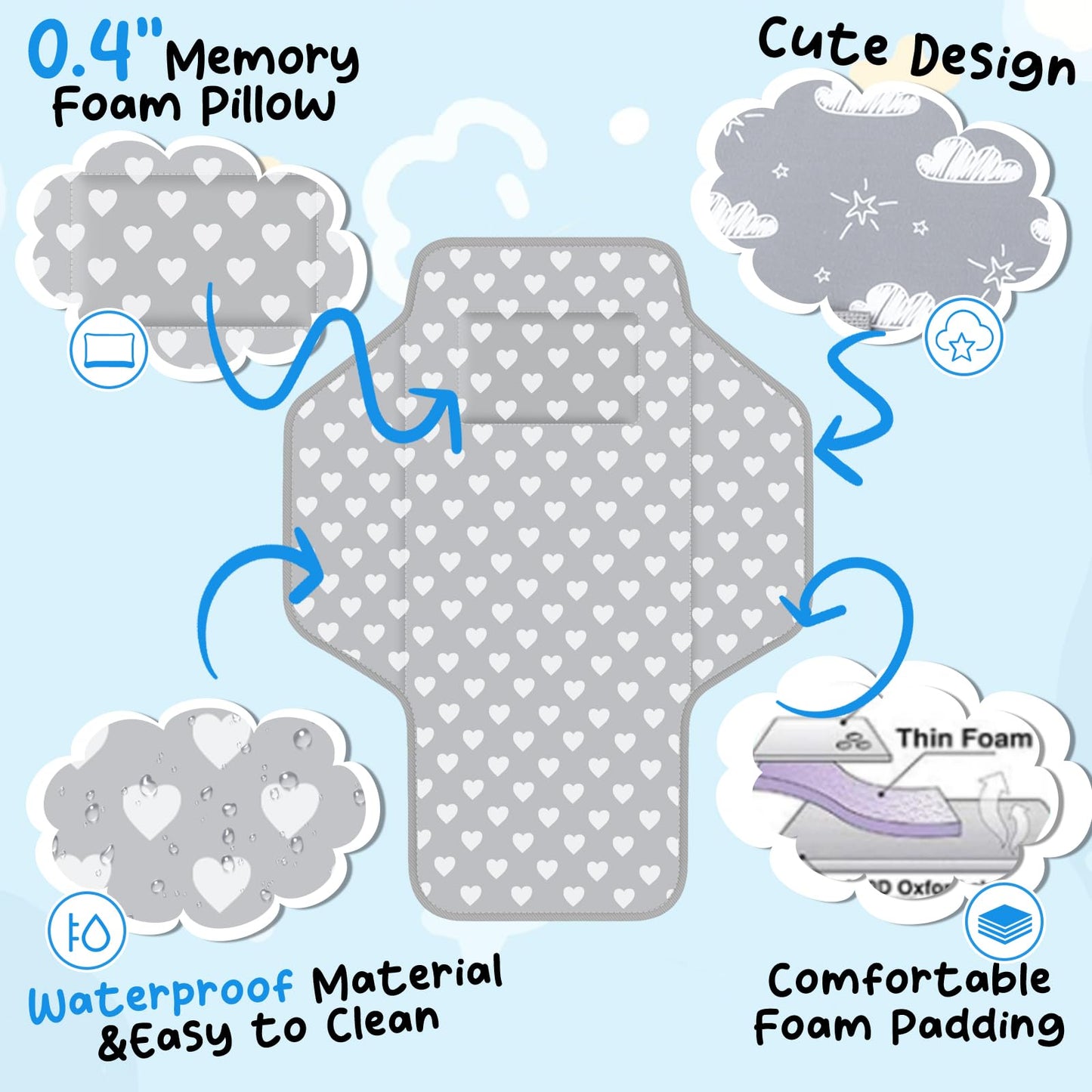 Baby Portable Changing Pad Travel - Waterproof Compact Diaper Changing Mat with Built-in Pillow - Lightweight & Foldable Changing Station, Newborn Shower Gifts