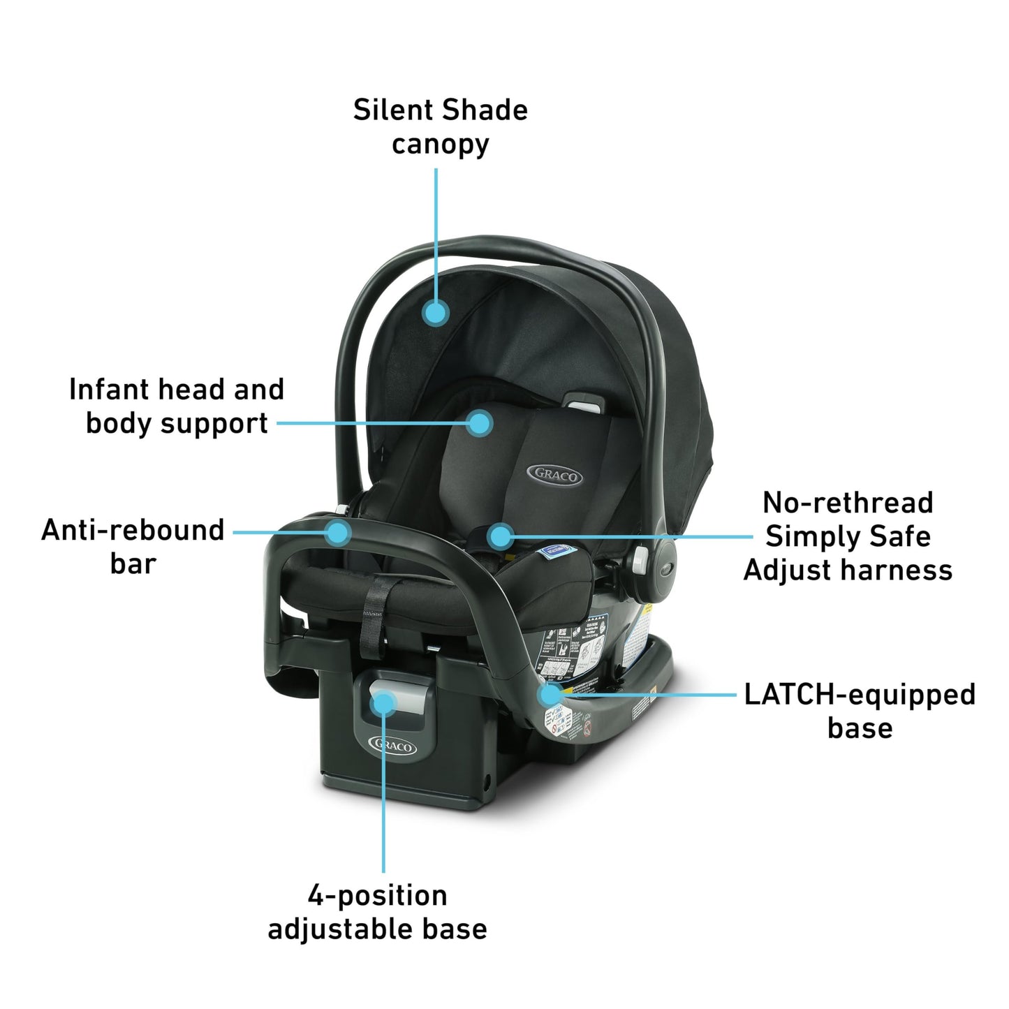 Graco SnugRide SnugFit Infant Car Seat with Simply Safe Adjust Harness System, Baby Car Seat with Anti Rebound Bar, Gotham