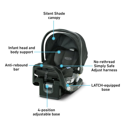 Graco SnugRide SnugFit Infant Car Seat with Simply Safe Adjust Harness System, Baby Car Seat with Anti Rebound Bar, Gotham