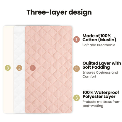 Konssy Waterproof Muslin Changing Pad Cover 2 Pack, Quilted Cotton Fitted Diaper Chang Table Cover, Soft Changing Pad Sheets for Girls Boys (Blossom,Pink)