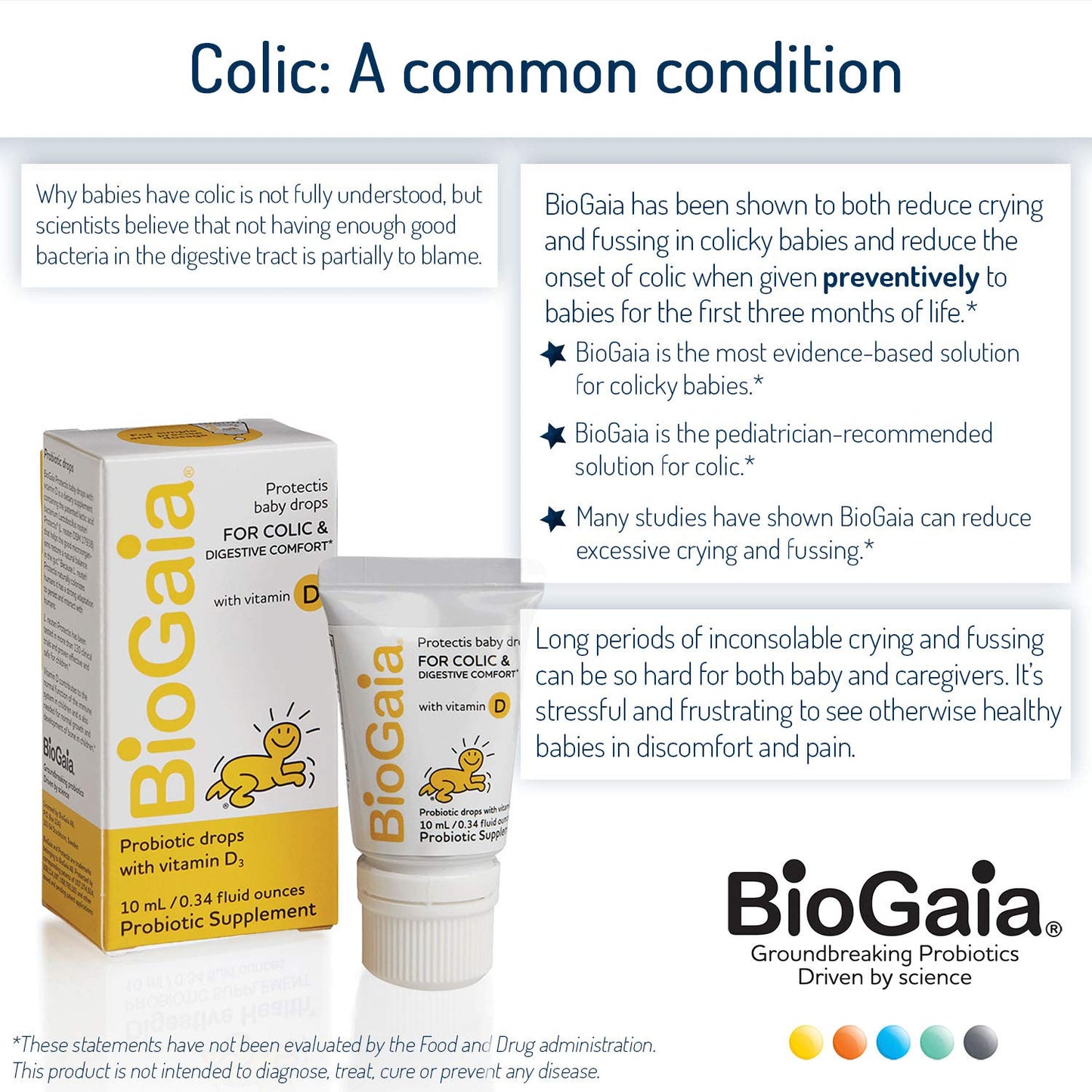 BioGaia Protectis Baby Probiotic Drops | Colic & Gas Relief + Vitamin D | Safe for Newborns | Ease Crying, Fussing, Colic, Gas, Spit-ups & Constipation | No Dairy, Soy & Gluten | 50 Day Supply | 10mL