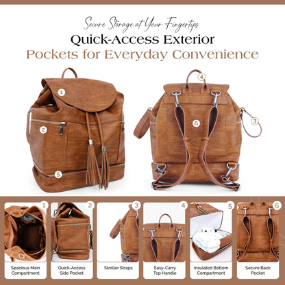 Citi Collective Journey Pearl Vegan Leather Diaper Bag Backpack | Elegant, Multifunctional, Travel Diaper Bag with Changing Pad, Stroller Straps & Insulated Bottle Pockets.