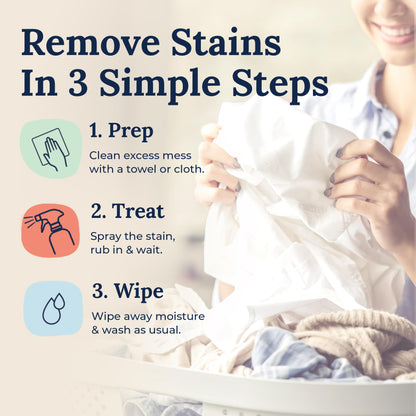Miss Mouth's Messy Eater Stain Treater Spray - 4oz 2 Pack Stain Remover - Newborn & Baby Essentials - No Dry Cleaning Food, Grease, Coffee Off Laundry, Underwear, Fabric