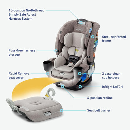 Graco 4Ever DLX 4-in-1 Car Seat, Maven | Infant to Toddler Car Seat, with 10 Years of Use | Rear-Facing, Forward-Facing and Booster Modes | Safe, Comfortable and Convenient