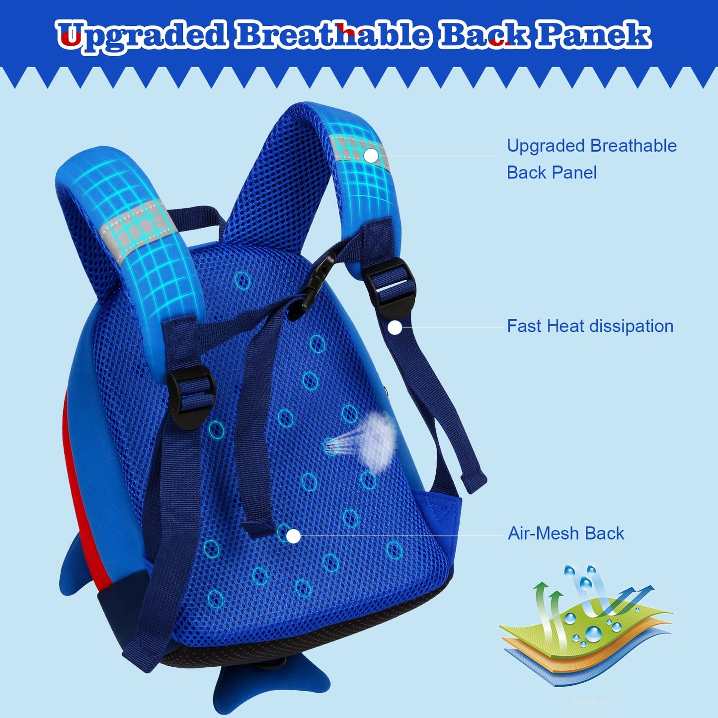 yisibo Rocket Toddler Backpack with Leash,3-6 Years Anti-lost Kids Backpack,Children Backpack for boys girls