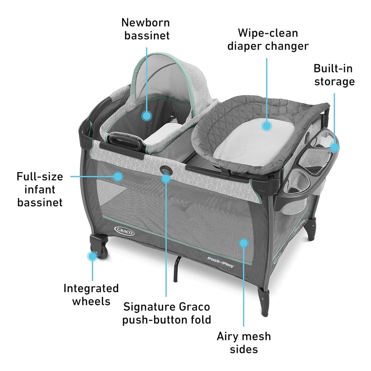 Graco On The Go Zip Pack ‘n Play Playard, Folding Playpen with Bassinet, Portable Crib, Reeves